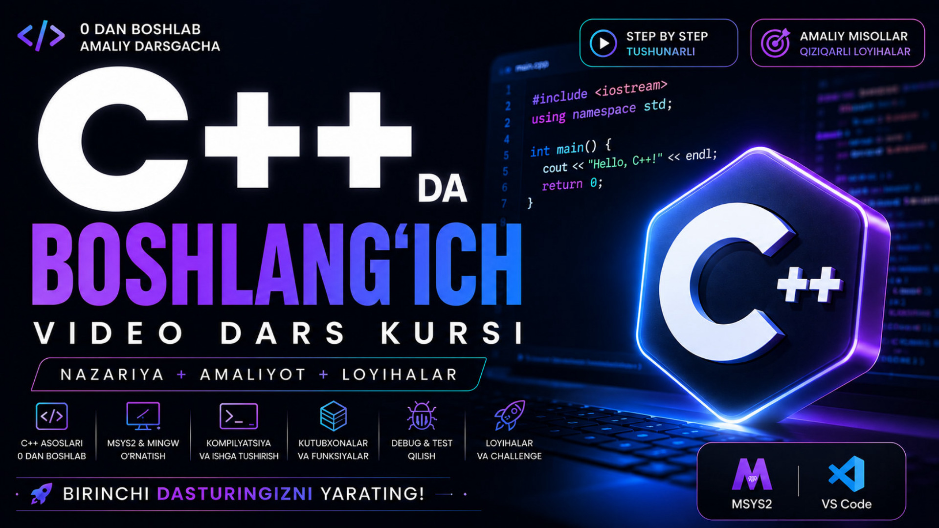 Windows’da C++ dasturlash
