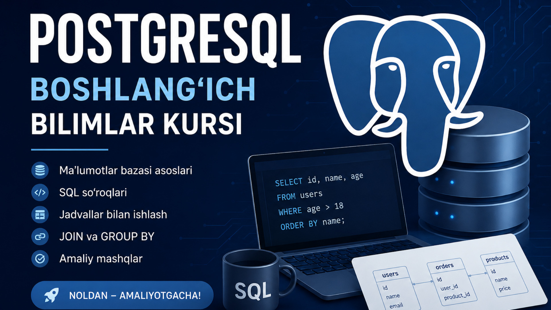 Postgresql (0 dan amaliyotgacha)
